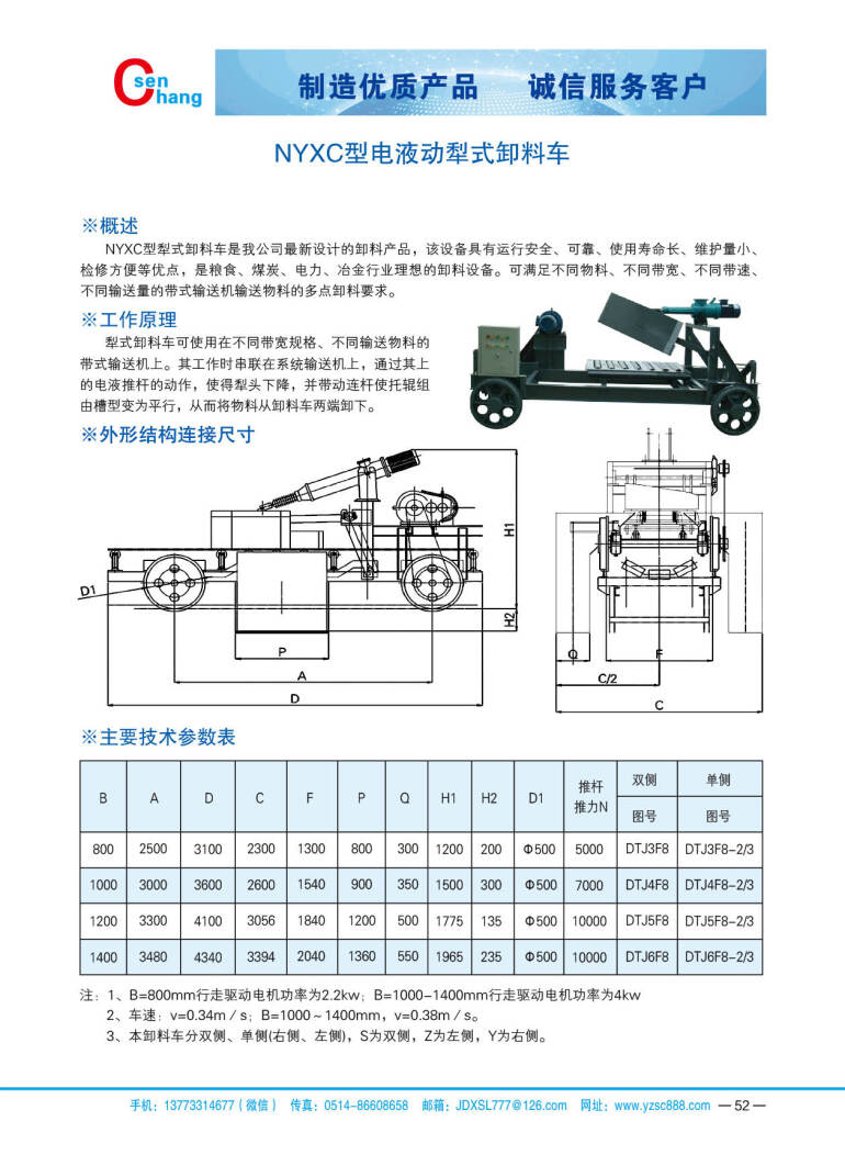 森昶样册